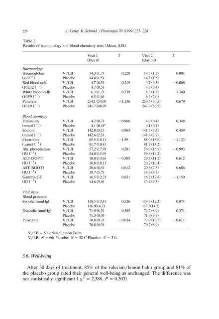 Tolerability and efficacy of valerianrlemon ž balm in ... - Nutraxin