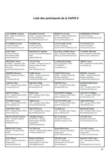 Liste des participants de la CAPOI 5 - CSAIO / CAPOI - Cern