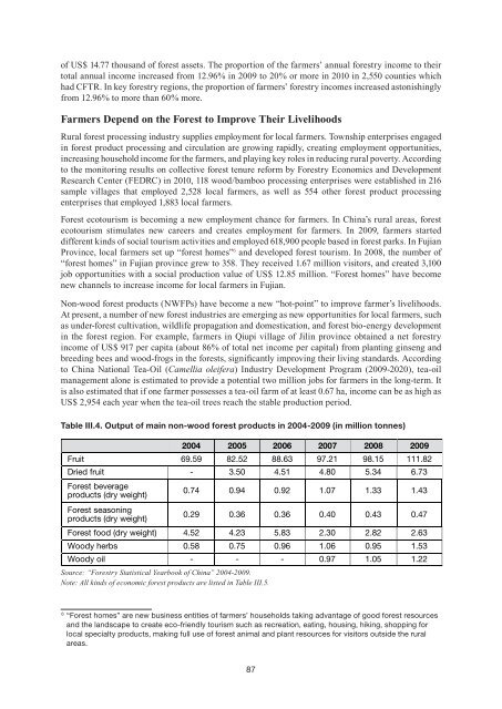 Contribution of Forestry to Poverty Alleviation - APFNet