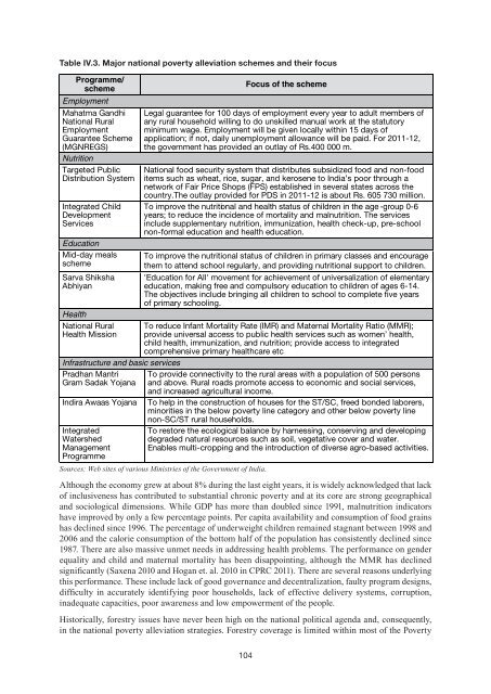 Contribution of Forestry to Poverty Alleviation - APFNet