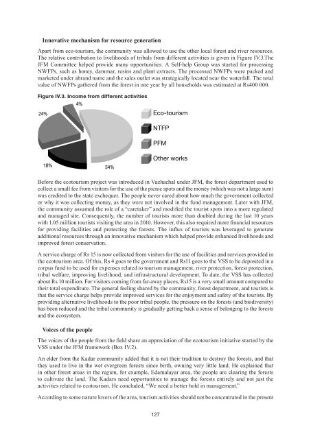 Contribution of Forestry to Poverty Alleviation - APFNet