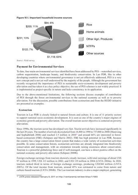 Contribution of Forestry to Poverty Alleviation - APFNet