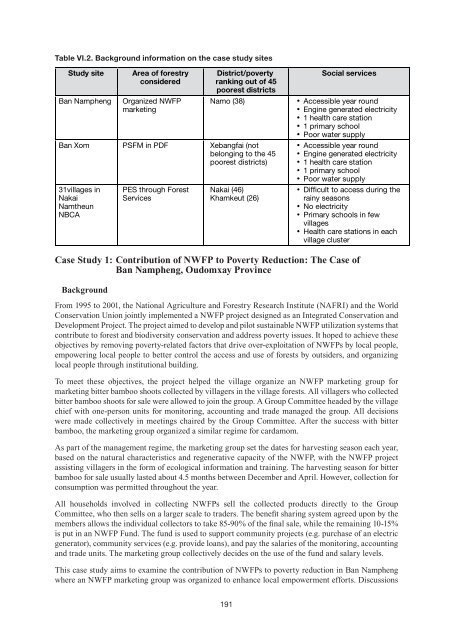 Contribution of Forestry to Poverty Alleviation - APFNet