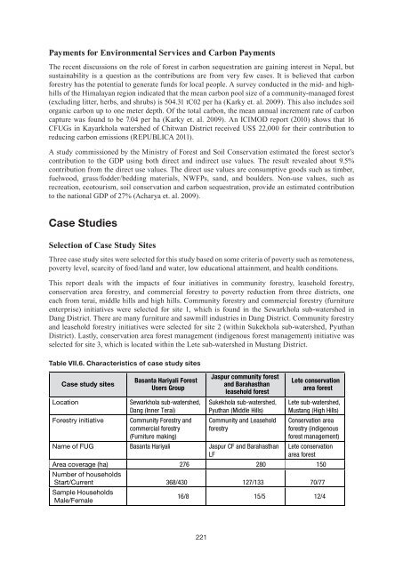 Contribution of Forestry to Poverty Alleviation - APFNet