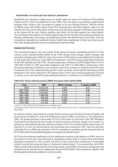 Contribution of Forestry to Poverty Alleviation - APFNet