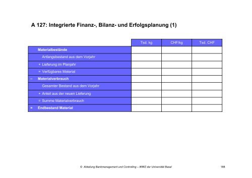 BWL 1: Übungen zur Einführung in die ... - RealWWZ