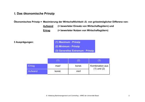 BWL 1: Übungen zur Einführung in die ... - RealWWZ