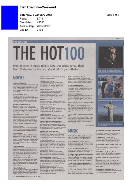 The Hot 100 - Dublin City BID