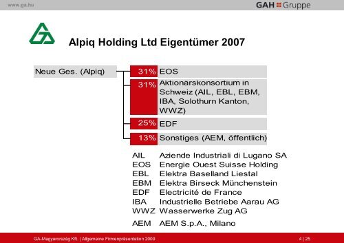 GA Magyarorszag Kft. - Allgemeine Firmenpräsentation2009