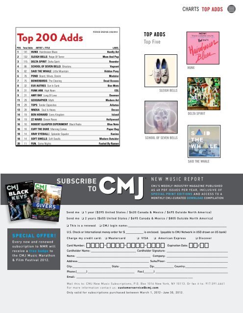 CMJ New Music Report - March 2012 - Tasting Grace