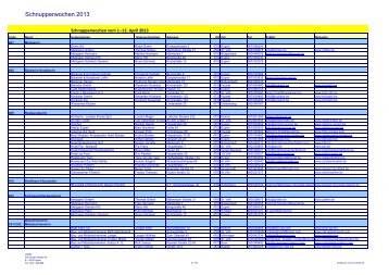 Liste der Schnupperbetriebe 2013 - IAWM