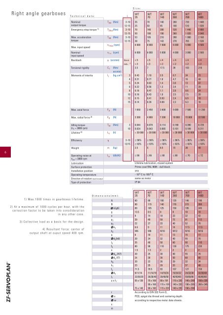 WT-Prospekt engl NEU (Page 2) - Berriola