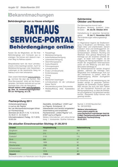 Mitteilungsblatt 132 - Oktober/November 2010 - Gemeinde Burgthann
