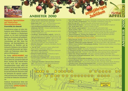 Anbieter 2010 zehnjähriges Jubiläum - Schule der Phantasie Fürth