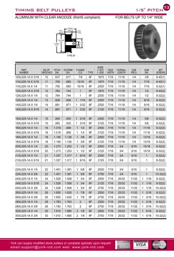 l timing dimensions belt NEW mm â Belts .080