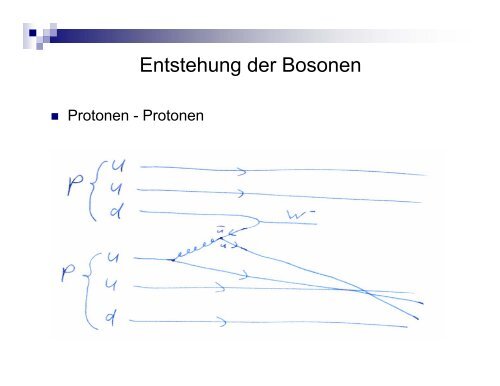 Nachweis von W und Z Boson