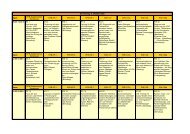 Download Kongress 2008 Workshop Programm