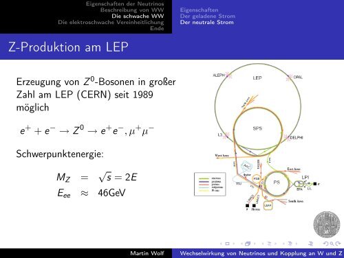 Wechselwirkung von Neutrinos und Kopplung an W und Z Bosonen