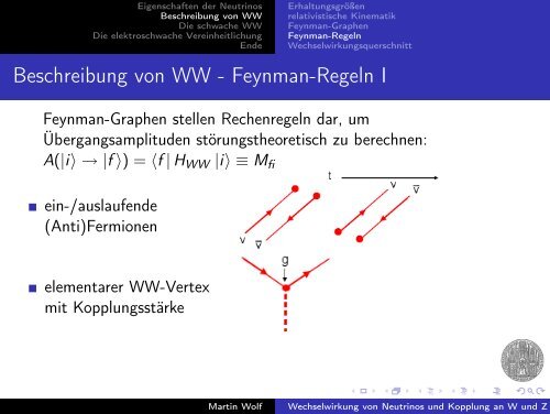 Wechselwirkung von Neutrinos und Kopplung an W und Z Bosonen