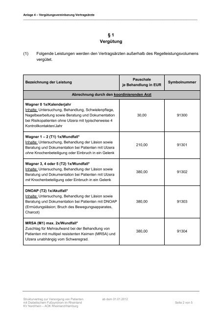 Der Vertrag im Wortlaut mit Anlagen (PDF, 580 - Kassenärztliche ...