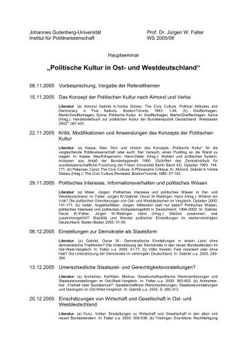 „Politische Kultur in Ost- und Westdeutschland“ - Institut für ...