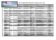 MITGLIEDER DES PFARRGEMEINDERATES HAIBACH 2012 - 2017