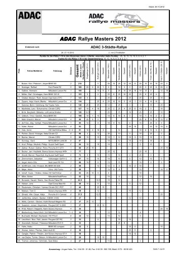Masters-Stand 2012-8.pdf - ADAC Motorsport