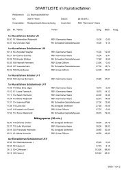 Starterliste Bez.Pokalf.2012 - Radsportverein Germania Heere