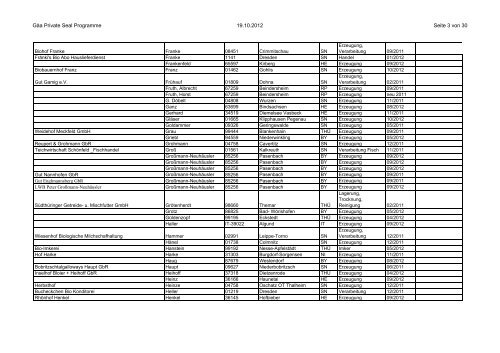 12-02-20 gaeazert.pdf - Gäa