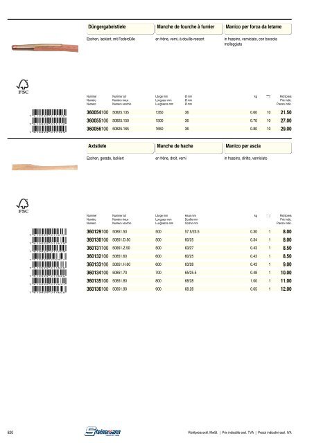 Catalogo manici di ricambio 2012 - Steinemann AG