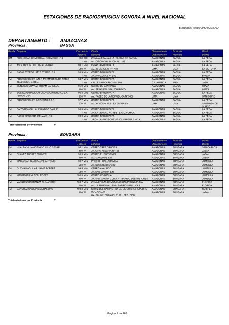 ESTACIONES DE RADIODIFUSION SONORA A NIVEL NACIONAL AMAZONAS DEPARTAMENTO :