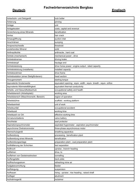 Deutsch Fachwörterverzeichnis Bergbau Englisch