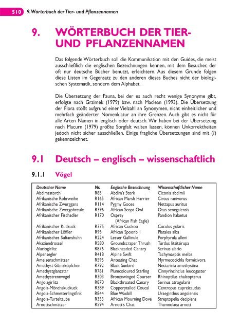 9. wörterbuch der tier- und pflanzennamen - Naukluft-Experience