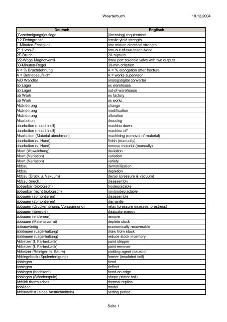 18 12 2004 Woerterbuch Seite 1 Deutsch Englisch Exaeq