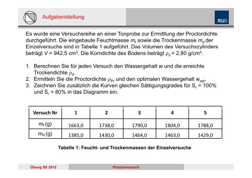 AufgabensteIlung Es wurde