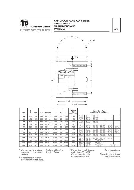 Axial innen engl - TLT Turbo GmbH