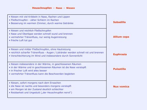 Homöopathische Behandlung bei Heuschnupfen - Homoeopathie ...