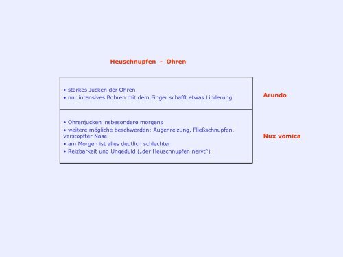 Homöopathische Behandlung bei Heuschnupfen - Homoeopathie ...