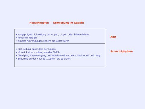 Homöopathische Behandlung bei Heuschnupfen - Homoeopathie ...