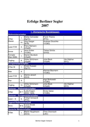 Erfolge Berliner Segler 2007 - Berliner Segler-Verband e.V.