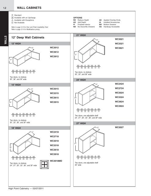 Specification Catalog - Accent Building Products