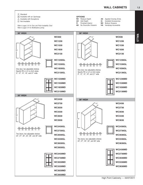 Specification Catalog - Accent Building Products