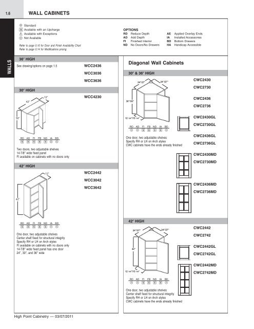 Specification Catalog - Accent Building Products