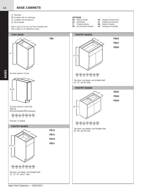 Specification Catalog - Accent Building Products