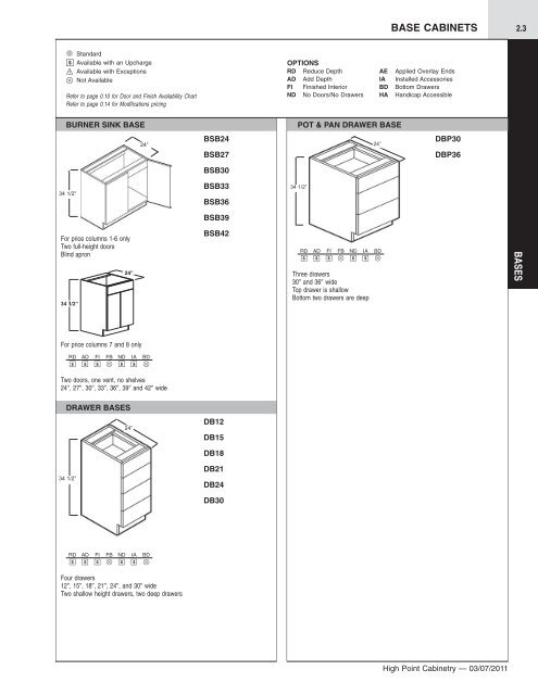 Specification Catalog - Accent Building Products