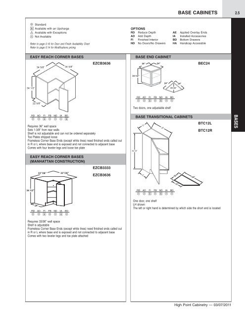 Specification Catalog - Accent Building Products