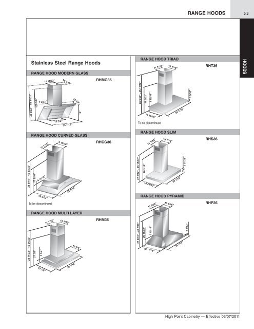 Specification Catalog - Accent Building Products