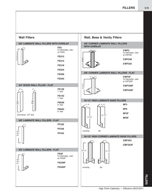 Specification Catalog - Accent Building Products