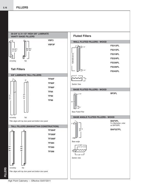 Specification Catalog - Accent Building Products