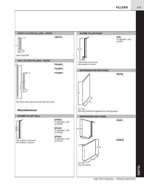 Specification Catalog - Accent Building Products